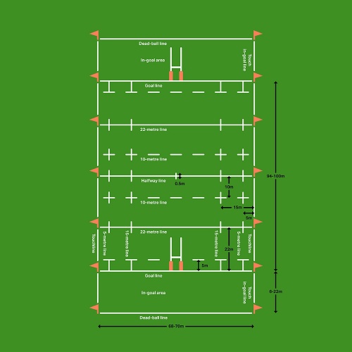 A rugby union pitch, markings and dimensions. A rugby union pitch, markings and dimensions.