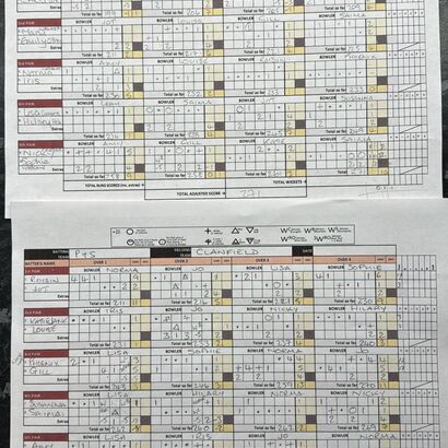 File